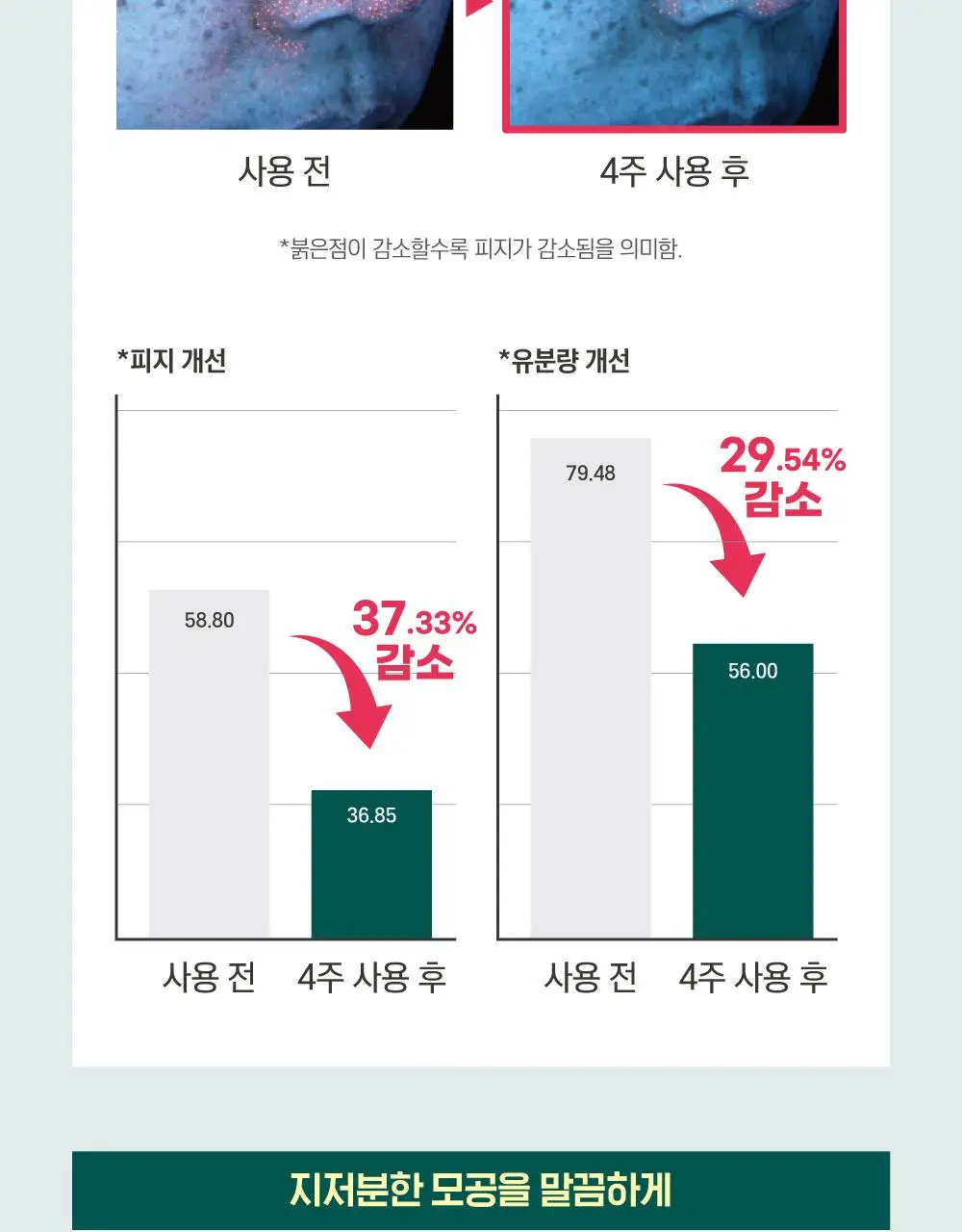 [번들모공] 라운드랩 포 맨 소나무 토너/로션 2종 기획(+진정 클렌저 40ml 증정) 상세페이지 30